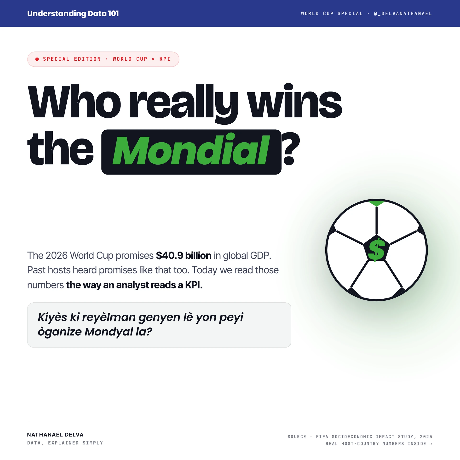 What Is a KPI — Really?
