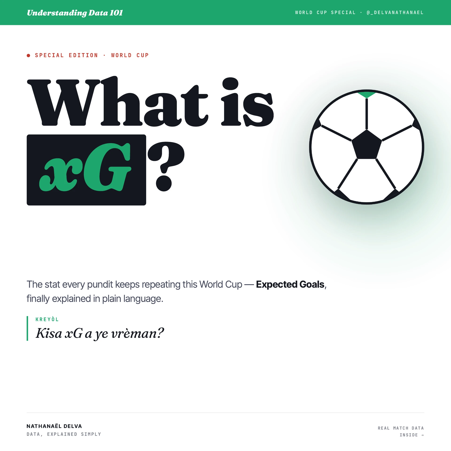 What is xG? — Spécial Coupe du Monde